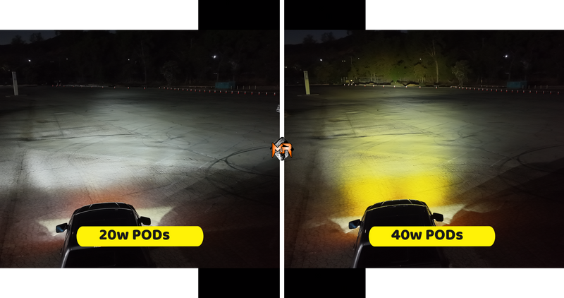 2023+ Ford Super Duty F250/F350/F450 Fog Light Kit light output 6