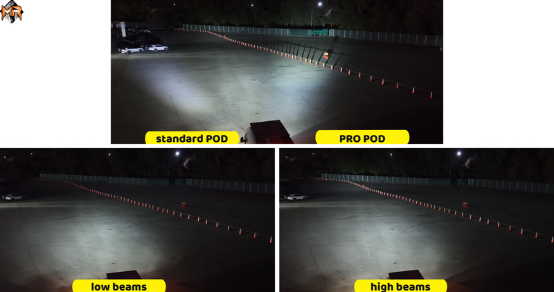 2019+ Mercedes Sprinter Ditch Lights PRO light output 2