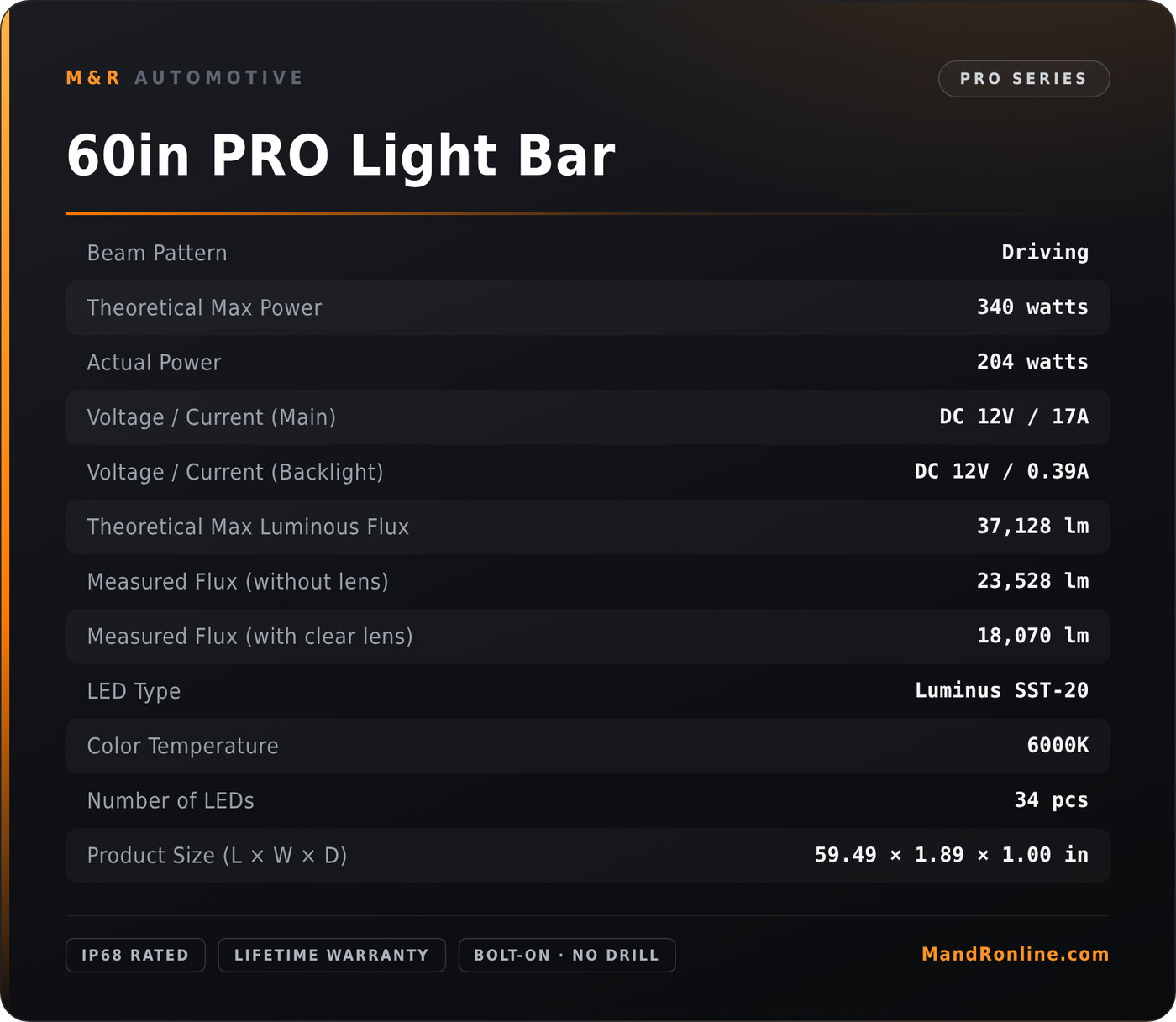 2022+ GMC Hummer EV Roof 60in Light Bar - PRO light bar specs