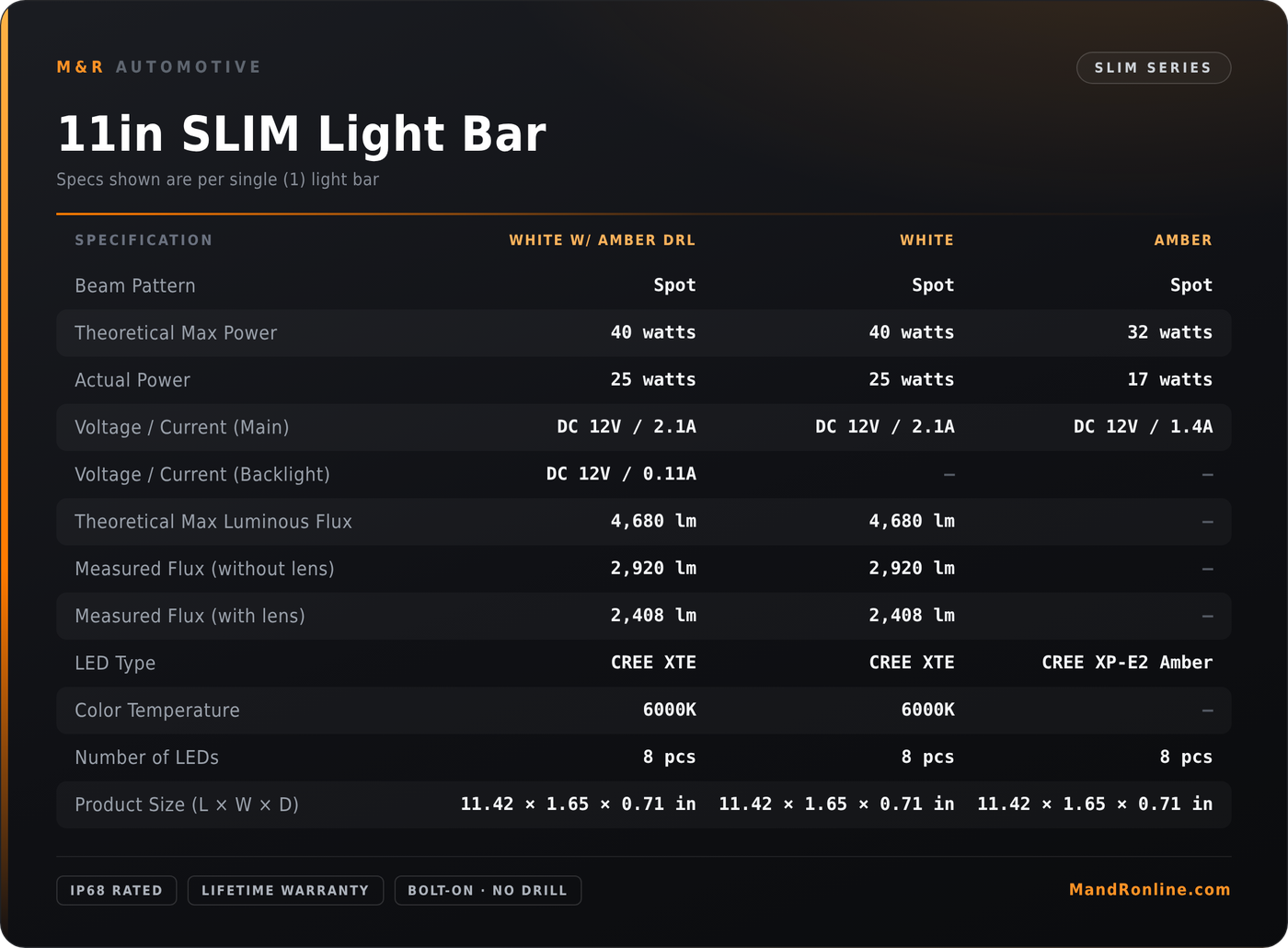 2024+ Toyota Tacoma Light Bars light bar specs