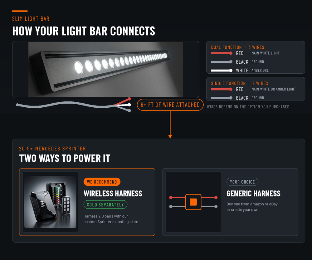 2019+ Mercedes Sprinter SLIM light bar wiring guide: wire colors and two ways to power it, Wireless Harness or a generic harness