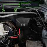 M&R Wireless Harness 2.0 installed in a 2019+ Mercedes Sprinter engine bay on the mounting plate, with the 2 factory bolts highlighted, no drilling