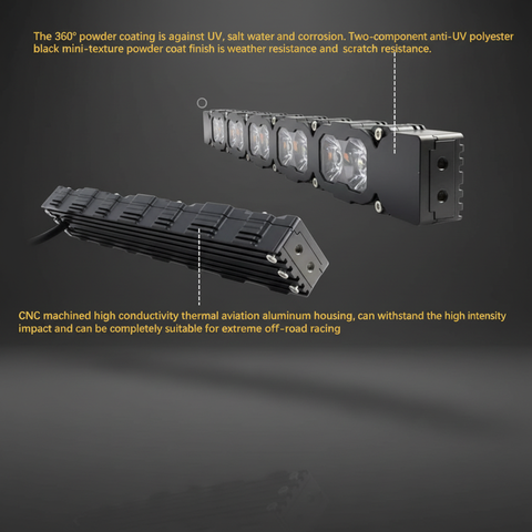 Bronco Raptor Lightbar kit - 40in curved LED light bar with 12in extension, slim built-in bumper mount, black powder-coated metal bracket, easy install