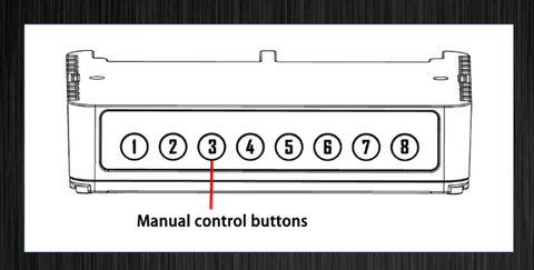 Manual control buttons layout for wireless 8 circuit wiring harness 2.0 with numbered functions.