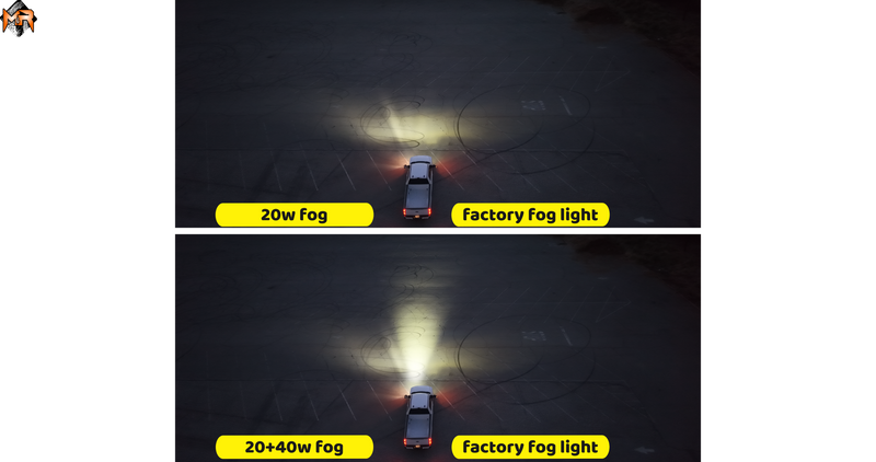 2023+ Ford Super Duty F250/F350/F450 Fog Light Kit light output 2