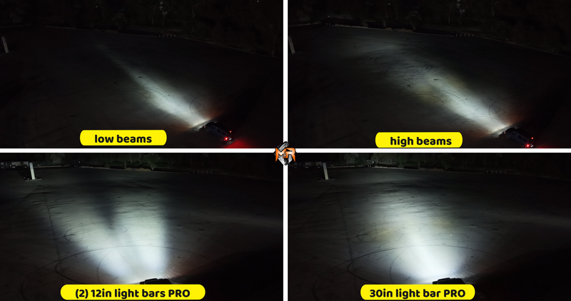2024+ Ineos Grenadier XL Light Bars light output 1