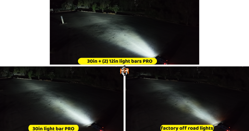 2024+ Ineos Grenadier XL Light Bars light output 2