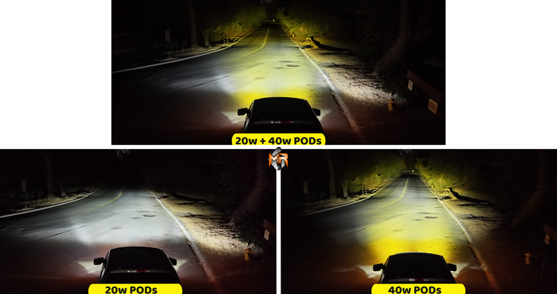 2023+ Ford Super Duty F250/F350/F450 Fog Light Kit light output 7