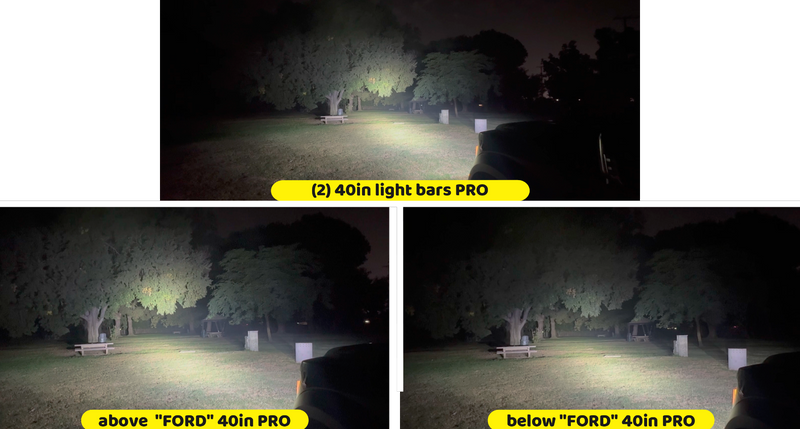 2024+ Ford Raptor Gen 3 Refresh Dual 40s Light Bars PRO light output 1