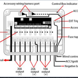 Diagram of a wireless 8 circuit wiring harness control box with labeled ports and connections for easy installation.