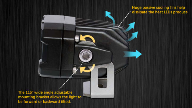 2019+ RAM 1500/TRX reverse light kit, white LED pods with amber or red backlight