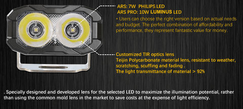 Ford Super Duty reverse light: dual LED pods with polished housing for 2020-2022 F250/F350/F450, fits XL, XLT, Lariat, Platinum, Limited trims