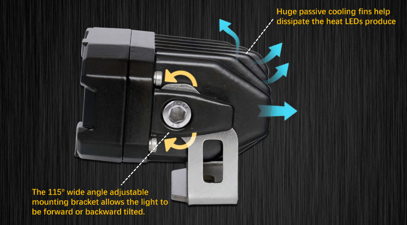 Ford Ranger reverse light pod with adjustable mounting bracket and cooling fins