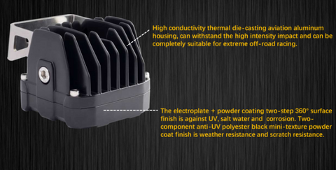 Land Cruiser ditch lights Pro for 2024+ with dual white LED main beam and amber DRL backglow, showcasing high-conductivity aluminum housing and powder-coated finish