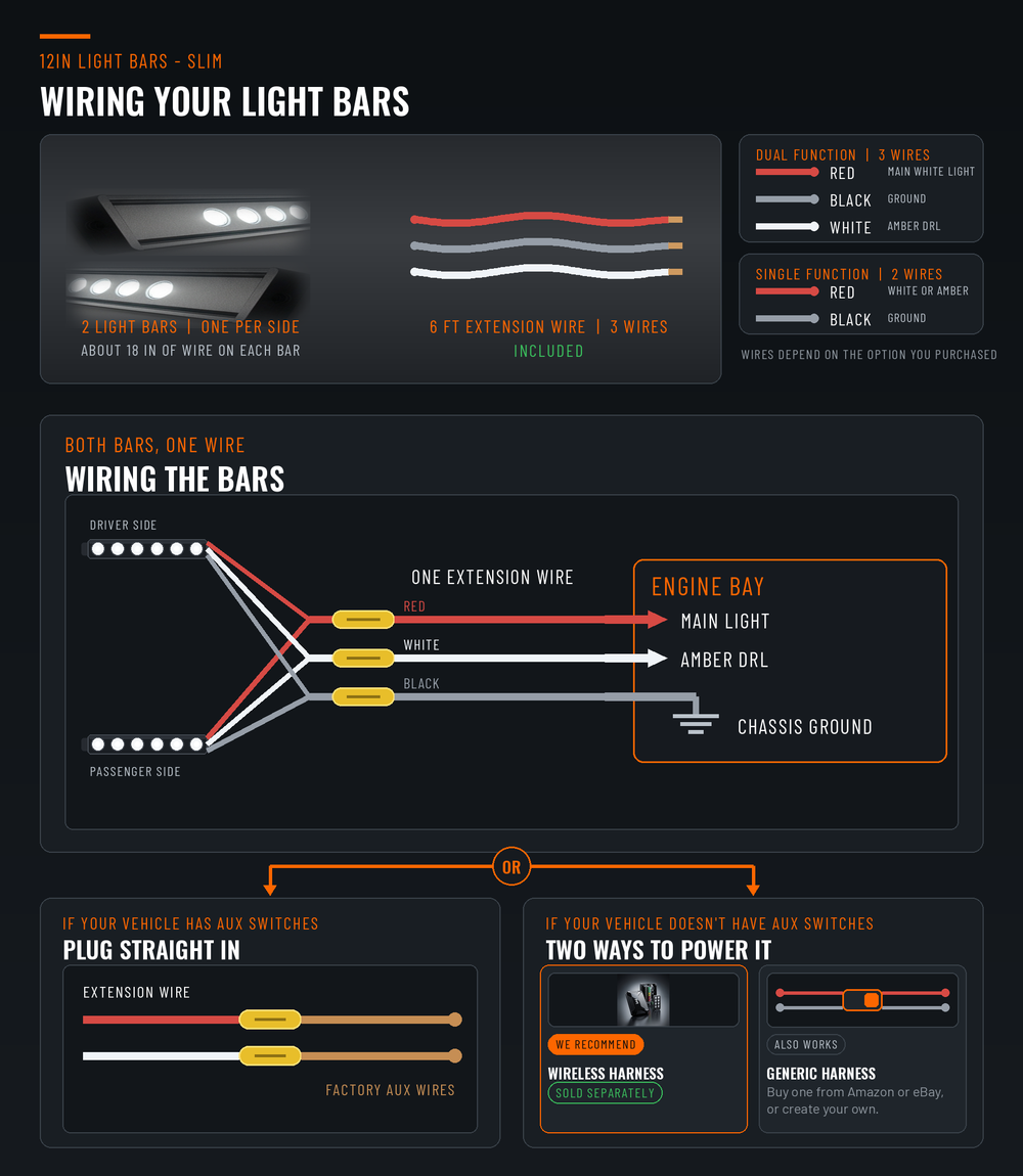 12in SLIM light bar wiring guide - two bars with 18in leads, included 6ft 3-wire extension, dual function 3 wires or single function 2 wires, red main light, white amber DRL, black chassis ground in the engine bay