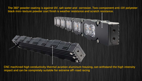 M&R automotive led light bars for off roading details