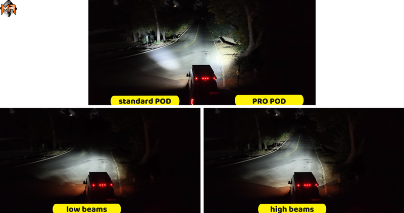 2019+ Mercedes Benz Sprinter Ditch Lights light output 3