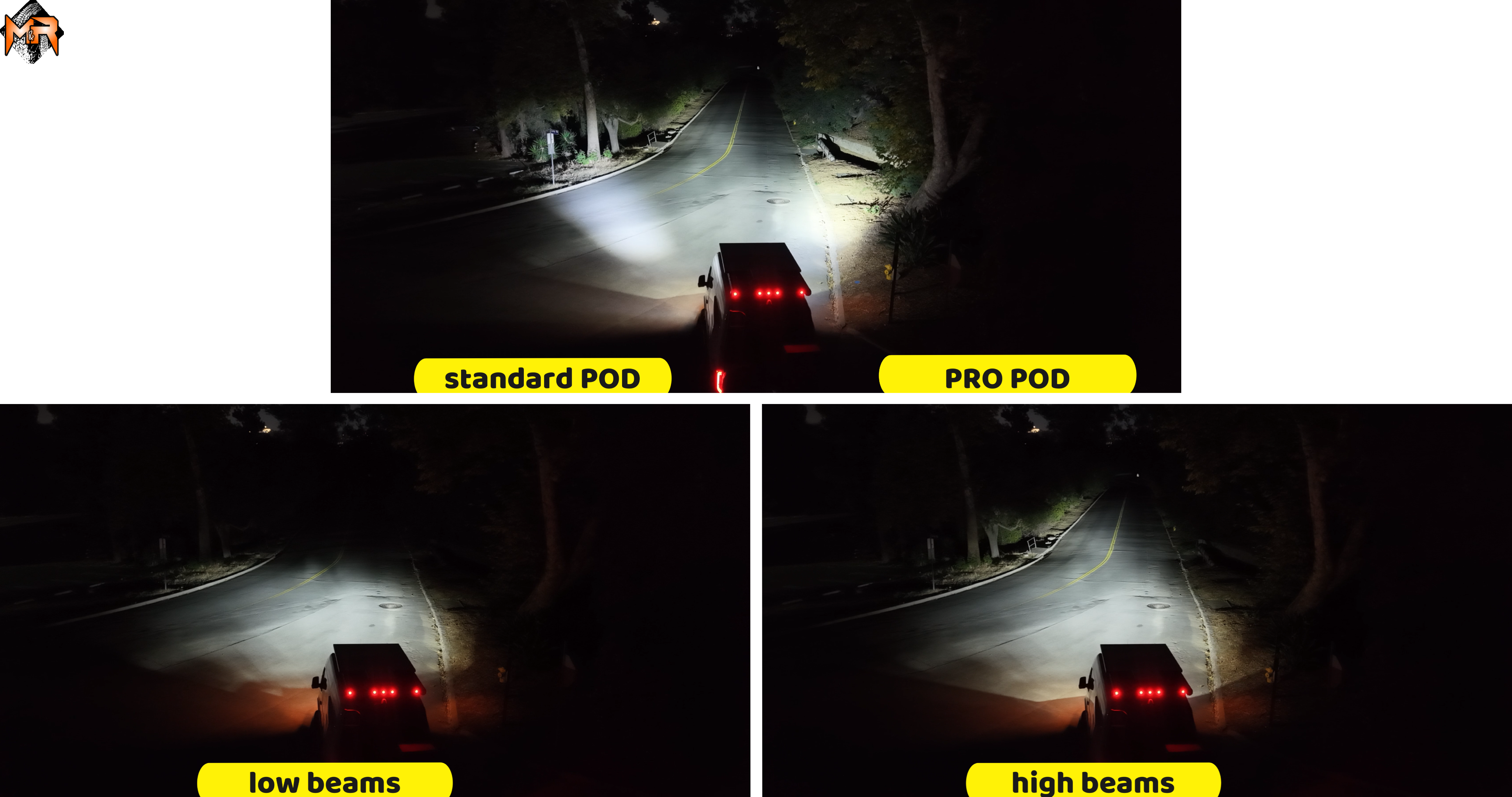 2019+ Mercedes Sprinter Ditch Lights PRO light output at night: PRO POD vs standard POD vs factory low and high beams on a dark road
