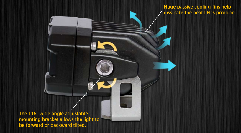 Tesla Cybertruck Light Pods